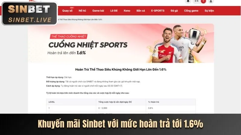 Cá cược Thể Thao socvip casino